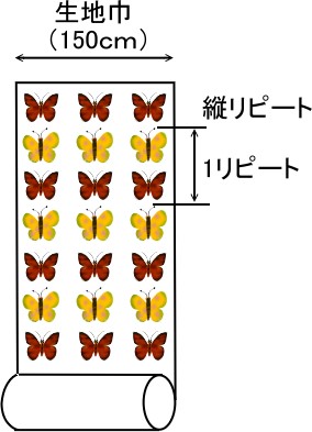 縦使い生地2 縦使い生地2